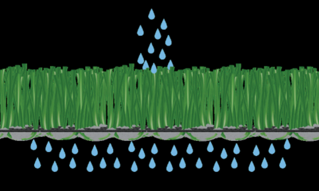 tiposdepastosinteticojigrass-ezgif.com-resize6